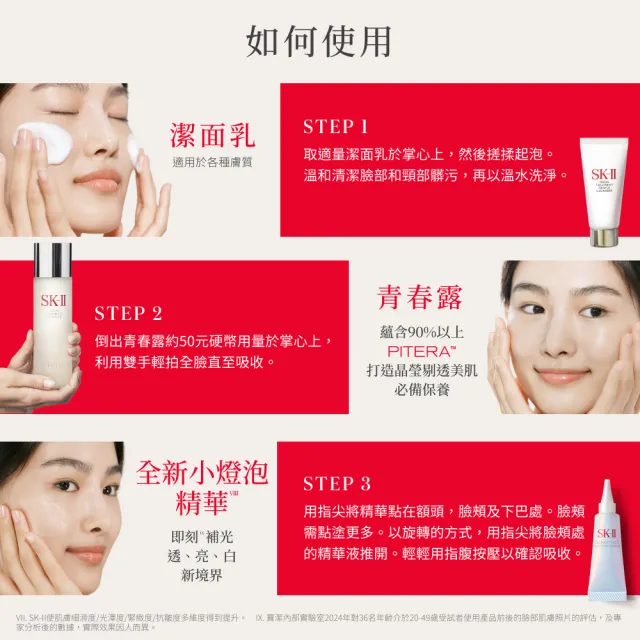 【SK-II】PITERA 光蘊恆璨套裝(限量版/青春露75ml+小燈泡精華10ml+潔面乳20g/母親節送禮)