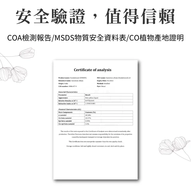 【原木香】東印度檀香精油3ml 印度進口(檀香精油 檀香油 東印度檀香精油 老山檀香精油 印度官方原裝進口)