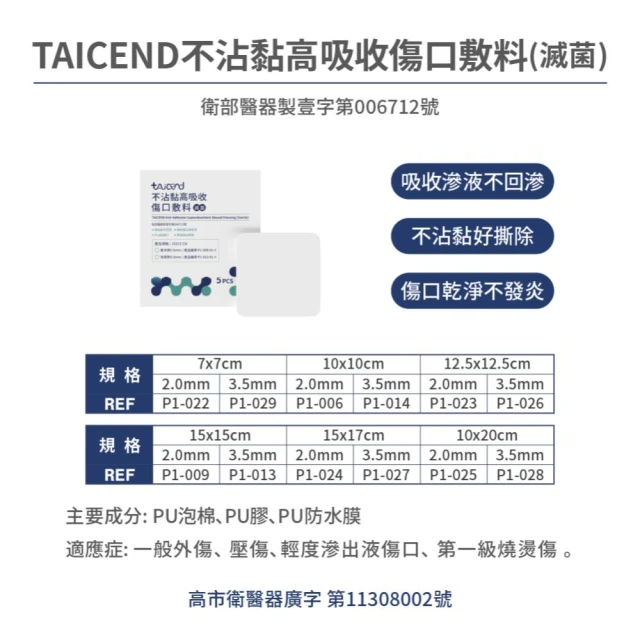 傷口敷料