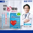 【杏輝醫藥】活芯升級版軟膠囊 國家健康食品3入(共180粒Q10 獨家專利成分ECNS 提升2倍耐力降低6成5疲累感)