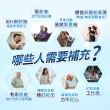 【杏輝醫藥】活芯升級版軟膠囊 國家健康食品(60粒/盒-ECNS 提升2倍耐力 降低6成5疲累感 中秋禮盒 保健禮盒)