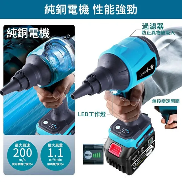 【Ogula 小倉】空氣槍 吹塵槍 除塵槍 風槍（20000M十節兩電）(吸吹兩用/純銅電機/豪華全套配件/一機多用)