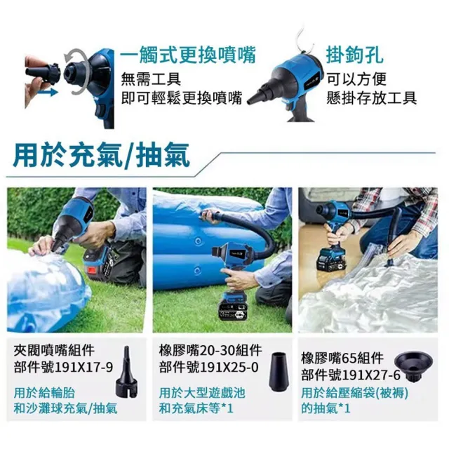 【Ogula 小倉】空氣槍 吹塵槍 除塵槍 風槍（25000M十五節兩電）(吸吹兩用/純銅電機/豪華全套配件/一機多用)