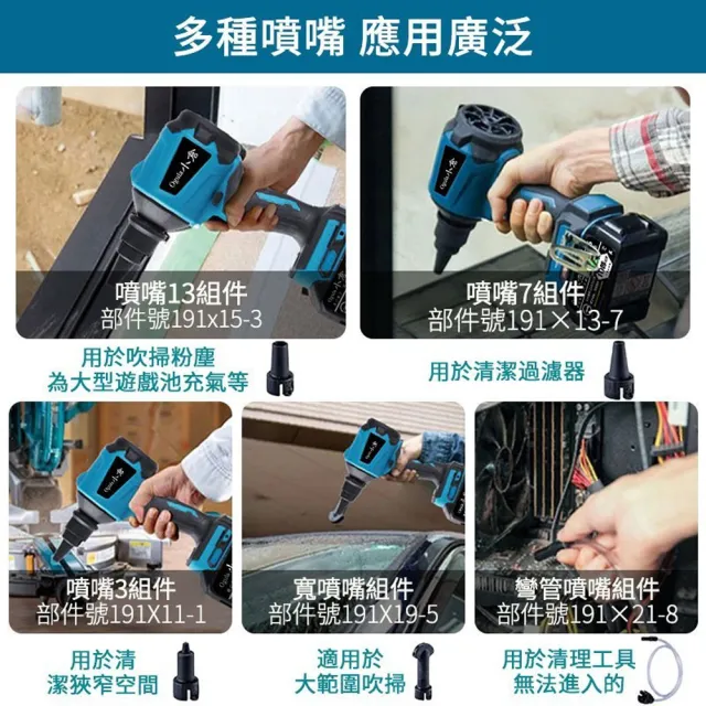 【Ogula 小倉】空氣槍 吹塵槍 除塵槍 風槍（20000M十節一電）(吸吹兩用/純銅電機/豪華全套配件/一機多用)