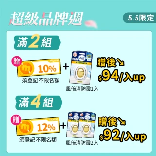 【ARIEL】超濃縮抗菌抗臭洗衣精 1030gx8包(抗菌去漬/ 室內晾衣)