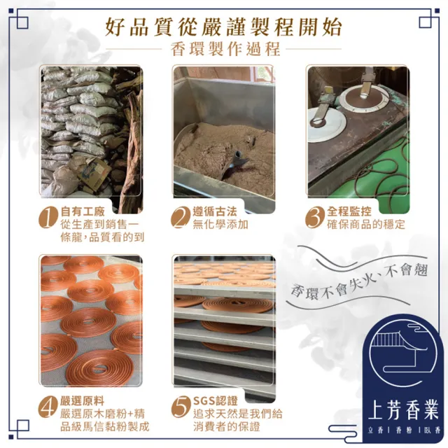 【上芳香業】環香 海南降真 沉水降真 3H 降真通天香(4小時 2小時 奶香 檀香 沉香 花香)