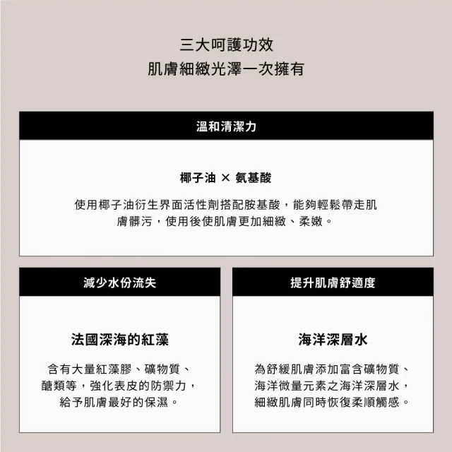 【SAWAA】暖杉｜身體去角質沐浴露500ml(溫和磨砂顆粒/保濕成分添加/木質調香氣/香氛沐浴露)