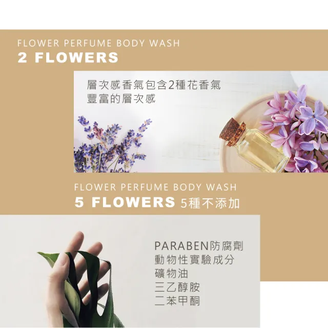 【ShowerMate】微風如沐香氛沐浴乳（900g）3入組(蒼蘭茉香/粉玫櫻香/紫丁薰香/台灣總代理)