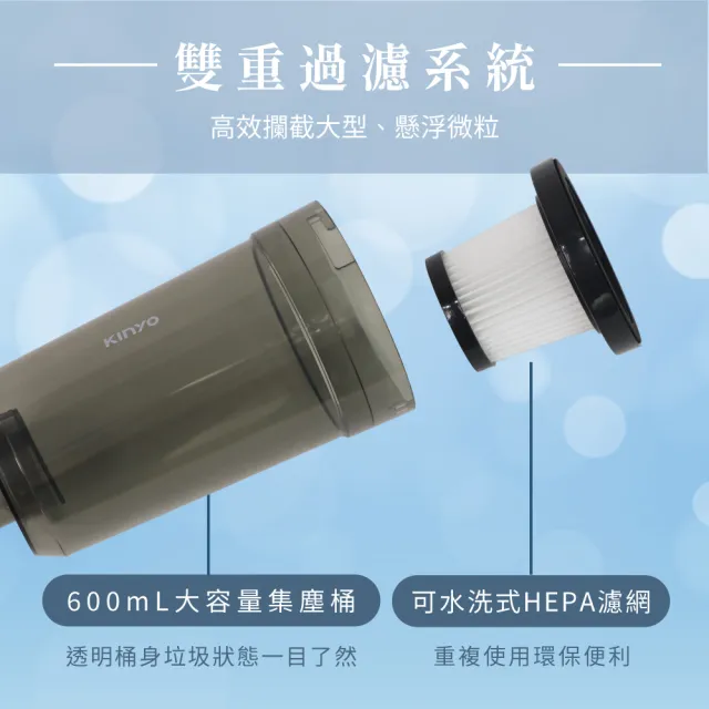 【KINYO】輕巧兩用手持吸塵器 HEPA濾網 600ml集塵桶 4M電源線(KVC-6225)