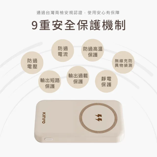 【KINYO】WH標示 10000mAh 20W快充 Magsafe無線磁吸行動電源(NKPB-4342MT TypeC/蘋果/支架)