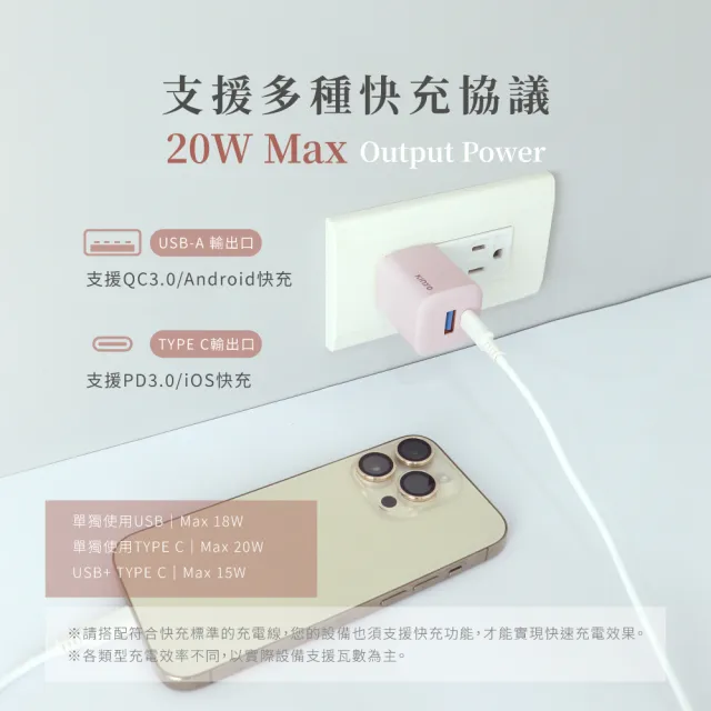 【KINYO】20W雙孔 氮化鎵充電器/快充頭/充電頭/插頭 USB Type-C(PD3.0 PDCB-120)