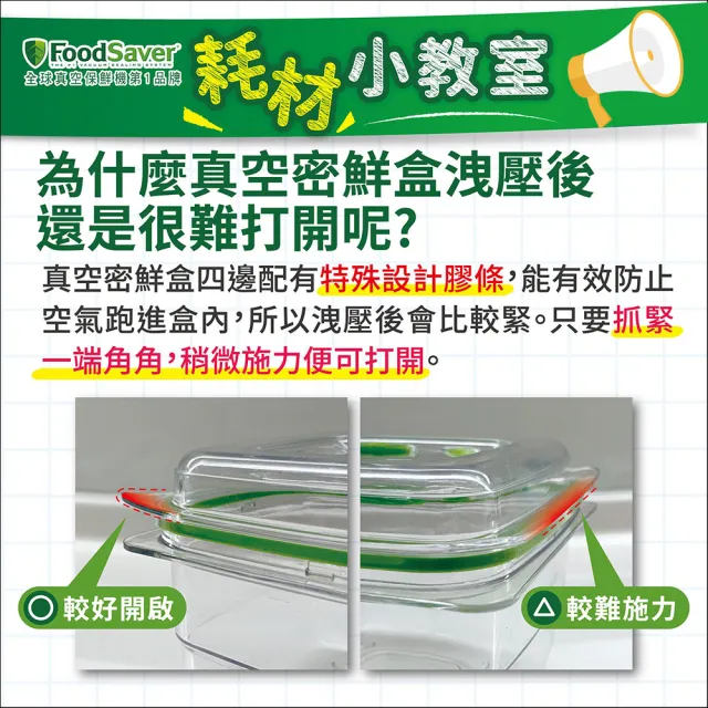 【FoodSaver】真空密鮮盒1入(大-1.8L)