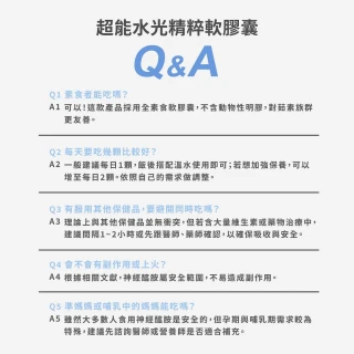 【m2 美度】超能水光精粹軟膠囊-爆水膠囊(24入/盒.韓國製造.素食可食)