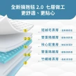 【HOLD-ON】GUTNAP 擁抱毯2.0大毯面 5.5/6.5/8KG(150x200cm 重力毯 重力被 深層助眠減壓)