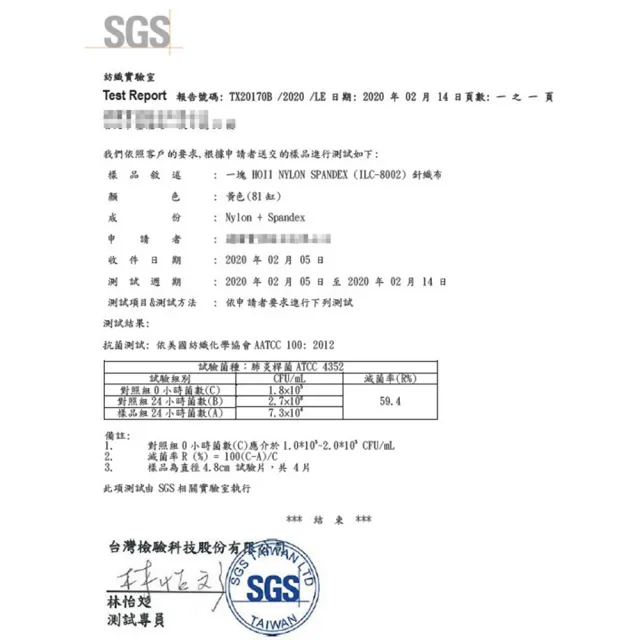 【HOII】貓型透氣口罩★3色(UPF50+抗菌抗UV防曬涼感先進光學機能布)
