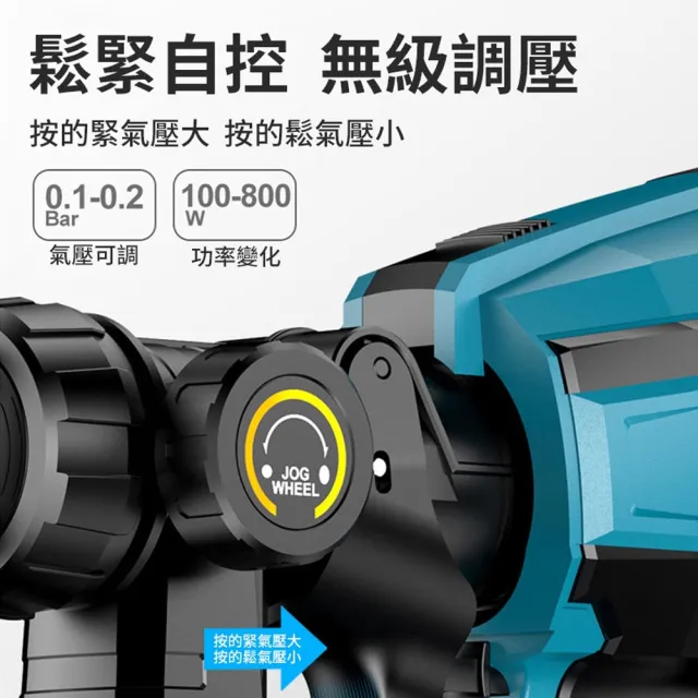 【Ogula 小倉】噴漆槍 電動噴漆槍 噴漆機 BSMI:R3E558（五節一電）(鬆緊自控/無極調壓/無線束縛)