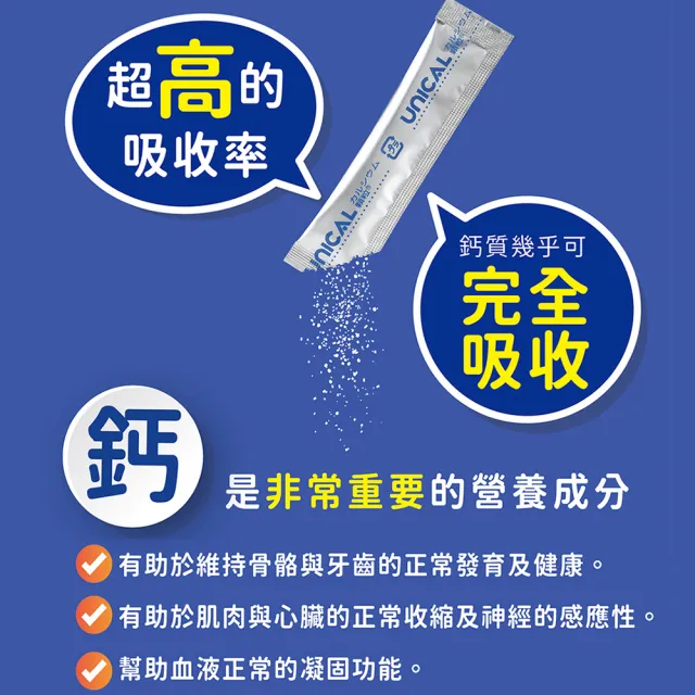 【Shiteh 西德】UNICAL•優力鈣(60包/盒)