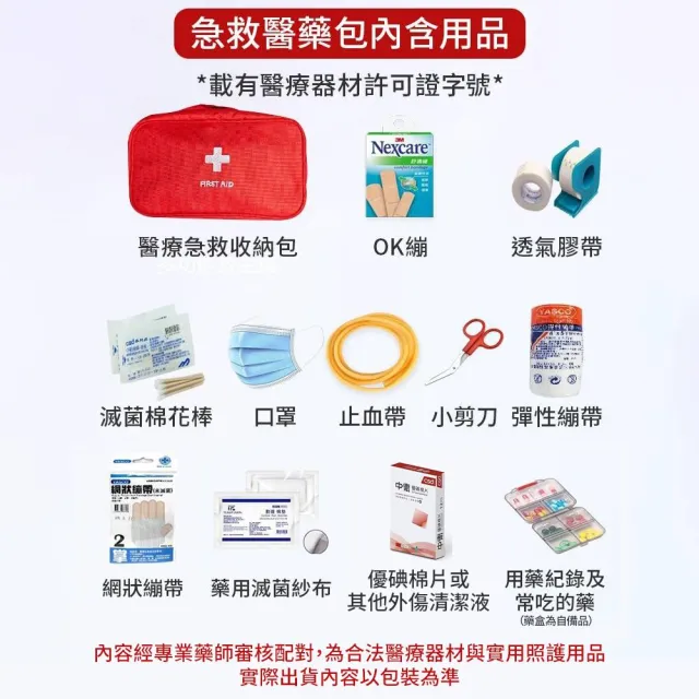 【緊急避難防災包】不斷電手電筒+警報收音機+求生濾水器 最完善地震防災包(避難帶了就走 能自救也能救人)
