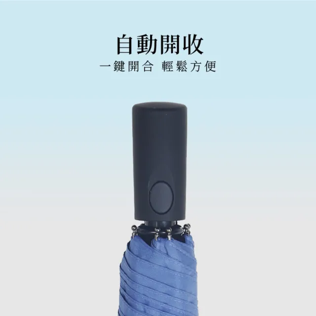 【雨傘王】BigPurple 7骨 自動傘 折疊傘 23吋 抗風 防潑水 高CP值 1-2人撐(超值款無維修*)