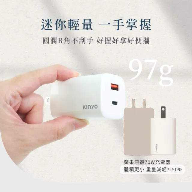 【KINYO】65W雙孔 氮化鎵PD充電器/快充頭/充電頭/插頭 USB Type-C(PD3.0 PDCB-165)