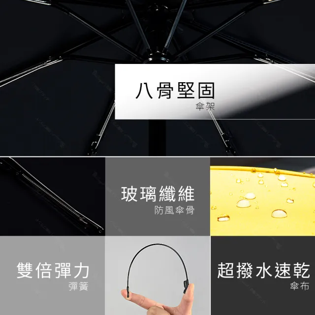 【雙龍牌】買一送一輕量降溫超防曬黑膠自動開收傘速乾防風自動傘(防風超撥水抗UV三折傘晴雨傘B5859)