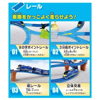 【TAKARA TOMY】PLARAIL 鐵道王國 多美火車限定豪華組2025(多美火車)