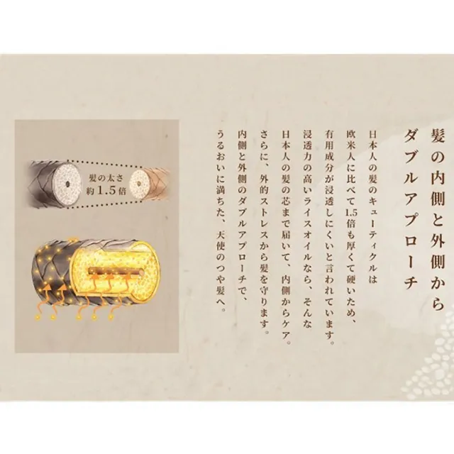 【Hair Recipe】日本髮的食譜 米糠溫養修護洗護髮2入組(多款任選/平行輸入)