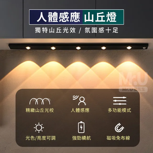 【Mr.U 優先生】鋁合金山丘燈 遙控感應款_20cm(貓眼燈 感應 壁燈 磁吸 小夜燈 LED燈 展示櫃 3coins)