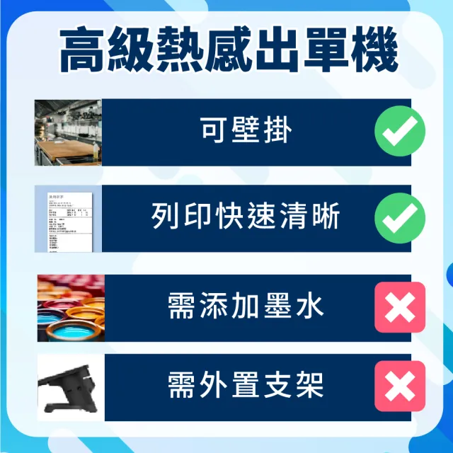 【來錢快】熱感式80mm出單機/廚房出單機(支援MAC蘋果系統/電子發票)