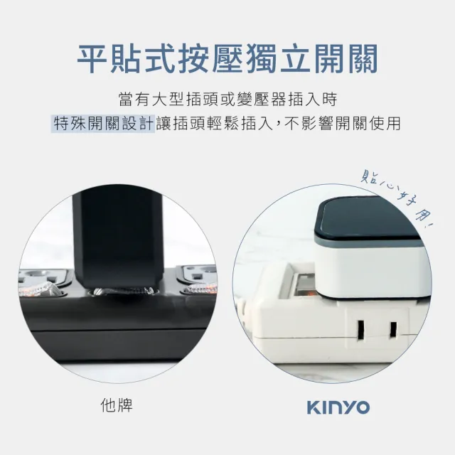 【KINYO】一開三插PD+QC延長線 2.7M(CGUPD213-9)