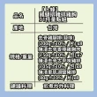 【卜蜂】雞腿排豬排雞胸量販組-共31件(去骨雞腿排-蒜味x8+香檸雞胸肉X7+古早味豬排x8+湖鹽豬排x8_團購美食)