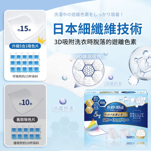 【SYU】Worldlife 日本和匠 5合1洗衣吸色片 60片x2盒 防染色片 洗衣紙 吸色片