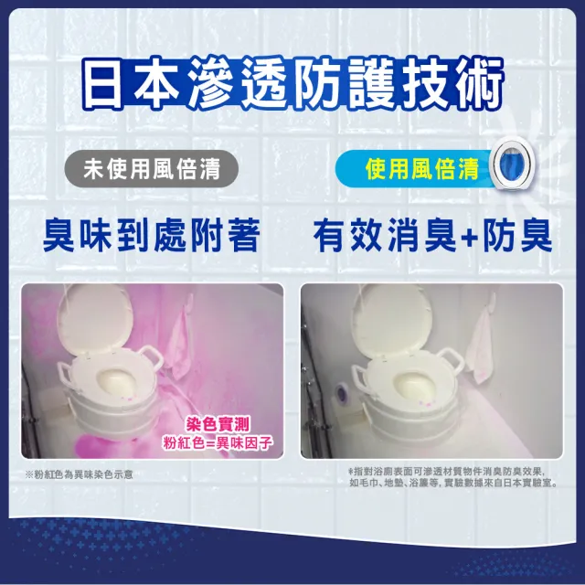 折價券專用【日本風倍清】浴廁用抗菌消臭防臭劑/芳香劑6入組(清爽皂香/薄荷綠香/山谷微香-2入裝任選)