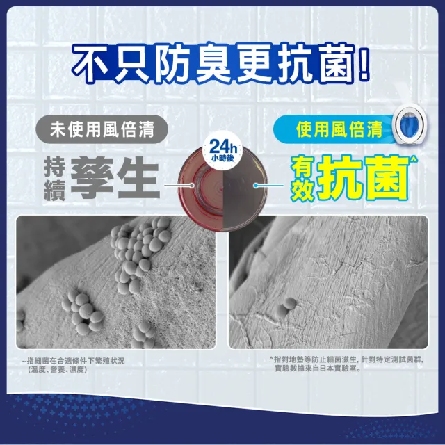 折價券專用【日本風倍清】浴廁用抗菌消臭防臭劑/芳香劑6入組(清爽皂香/薄荷綠香/山谷微香-2入裝任選)