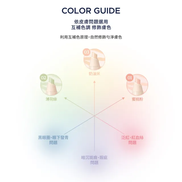 即期品【peripera官方直營】長效親膚校色遮瑕筆_薄荷綠(效期2026/5/19)