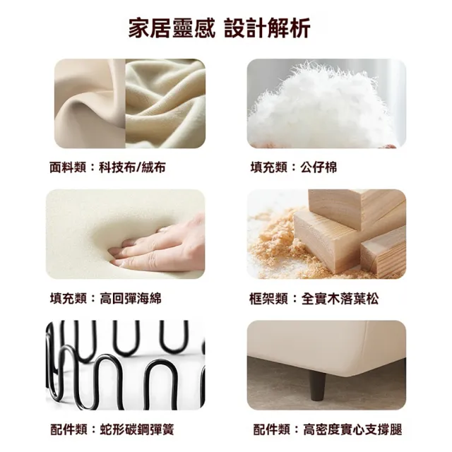 【巨匠】雲朵布藝沙發 客廳沙發 簡約沙發 雙人沙發 出租房直排懶人躺椅(雲朵布藝沙發)