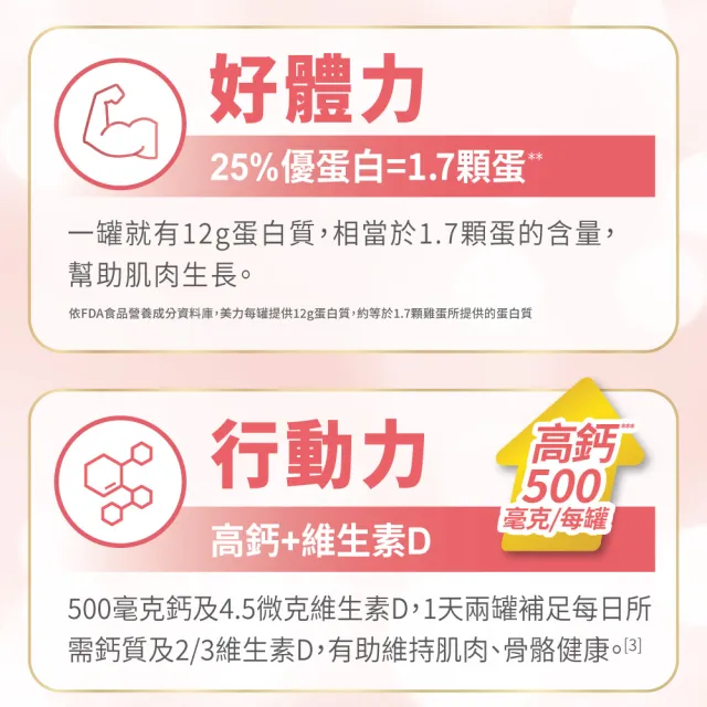 【益富】益力壯美力 膠原蛋白高鈣配方-紅豆低糖 237ml*24入*3箱(成人營養品、25%優蛋白增肌、周華健代言)