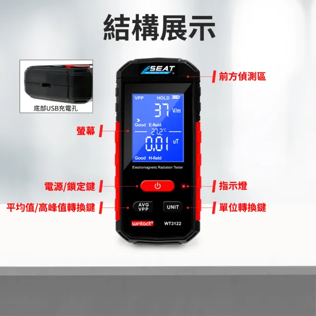 【智殿】電磁波檢測 電磁波檢測儀 電磁波感應器 電磁感應 電場檢測(磁場檢測儀 電磁波測試儀 165-EWDC)
