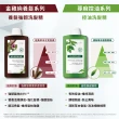 【KLORANE 蔻蘿蘭官方直營】植萃洗髮精400ml(養髮/控油/護色/修護/蓬鬆/涼感/全效/舒敏/抗屑/淨透/保濕)