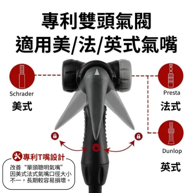 【BV】直立式高壓打氣筒160psi 腳踏車打氣筒 自行車打氣筒 台灣製造(美法式氣嘴 適用球類打氣 游泳圈打氣)