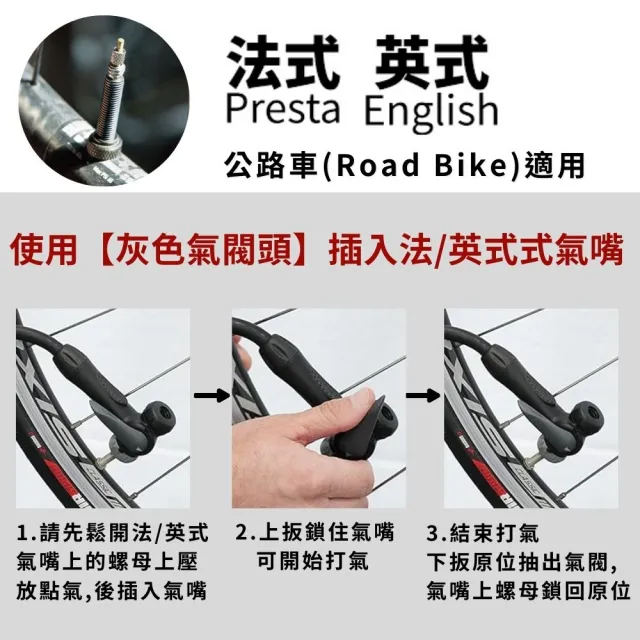 【BV】直立式高壓打氣筒160psi 腳踏車打氣筒 自行車打氣筒 台灣製造(美法式氣嘴 適用球類打氣 游泳圈打氣)