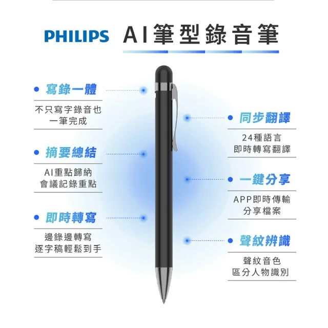【Philips 飛利浦】智能錄音筆 VTR5900(逐字稿 小飛筆 AI摘要 同步翻譯 自動標點符號)