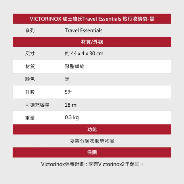 【VICTORINOX 瑞士維氏】Travel Essentials 旅行收納袋-黑(653359)