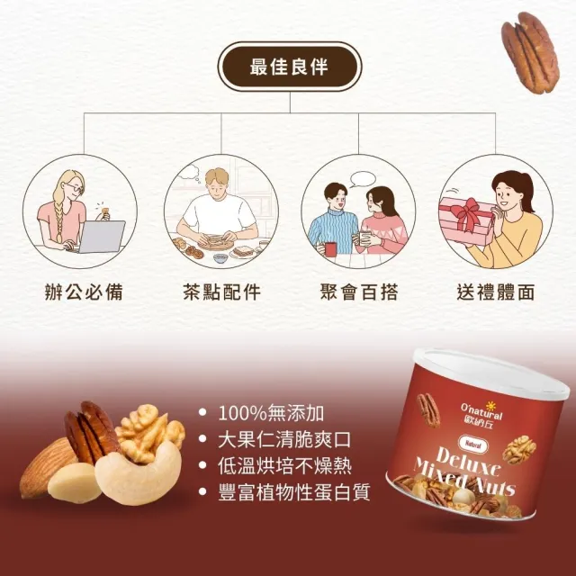 【O’natural 歐納丘】典藏五堅果150g*3罐