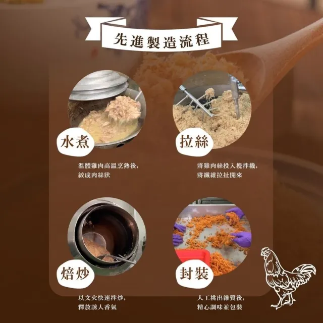 《初誠良物》好初雞肉鬆2入禮盒(200g/罐_口味任選)
