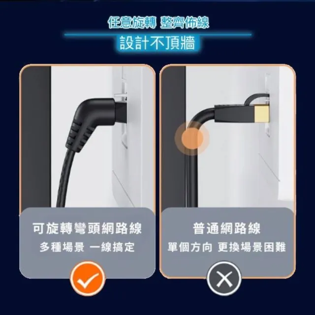 【UniSync】彎頭旋轉設計 Cat8 40Gbps極速電競網路線 黑(1M)