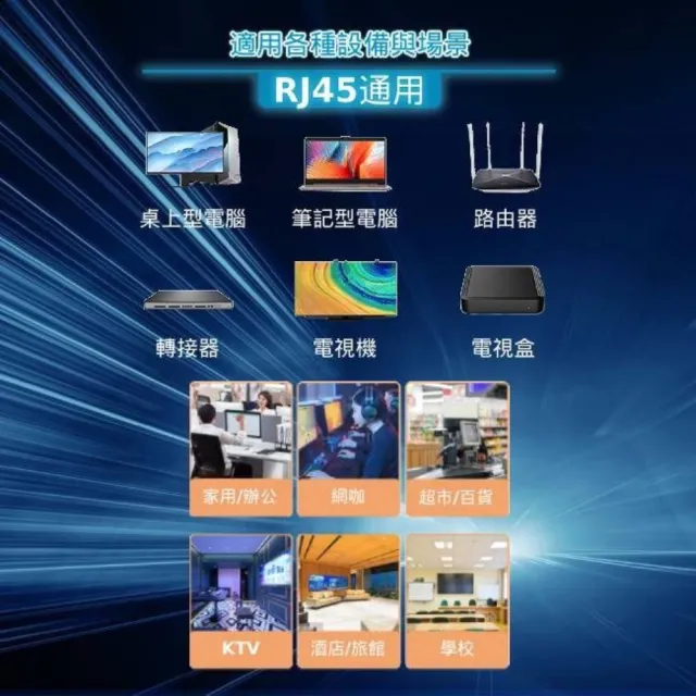 【UniSync】彎頭旋轉設計 Cat8 40Gbps極速電競網路線 黑(2M)
