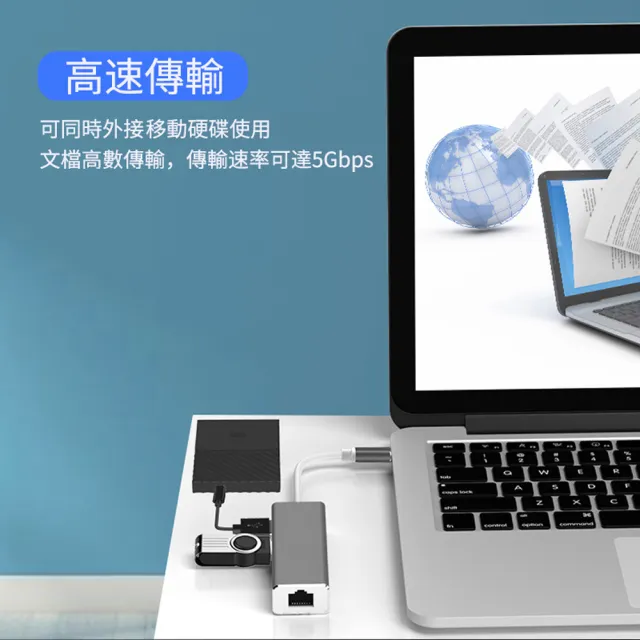 【ANTIAN】四合一 USB3.0/Type-C 轉RJ45千兆網絡+3孔USB HUB轉接器  外接網路轉接頭