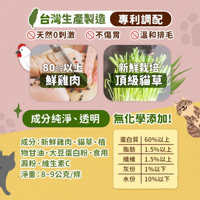 【穀魔力】高纖雞肉條10包共100條(台灣製造毛球零食／天然高纖助排毛／低脂營養/貓零食/貓肉條/貓草)