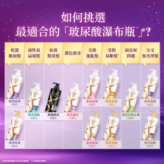 【LUX 麗仕】柔亮系列洗髮乳750ml/潤髮乳650ml x3入(多款任選)